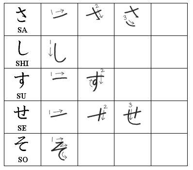 Scrittura hiragana