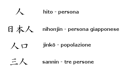 termini che contengono il kanji hito