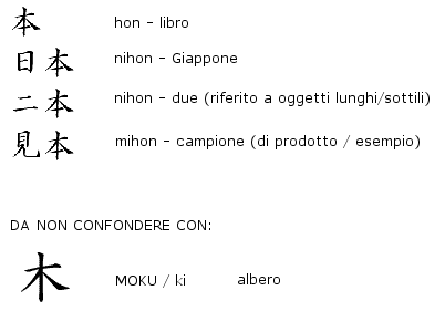 termini che contengono il kanji moto/HON