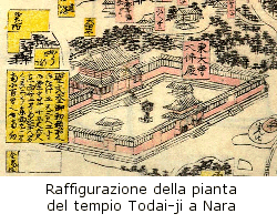 Raffigurazione della pianta del tempio Todai-ji a Nara