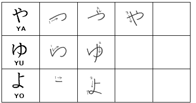 Scrittura hiragana